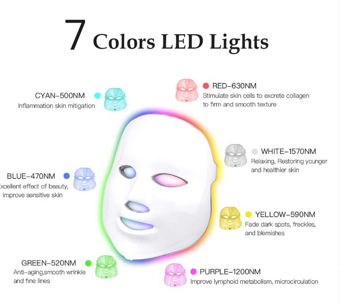 Light facial mask